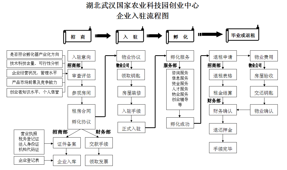 威客电竞·(中国)VKGAME